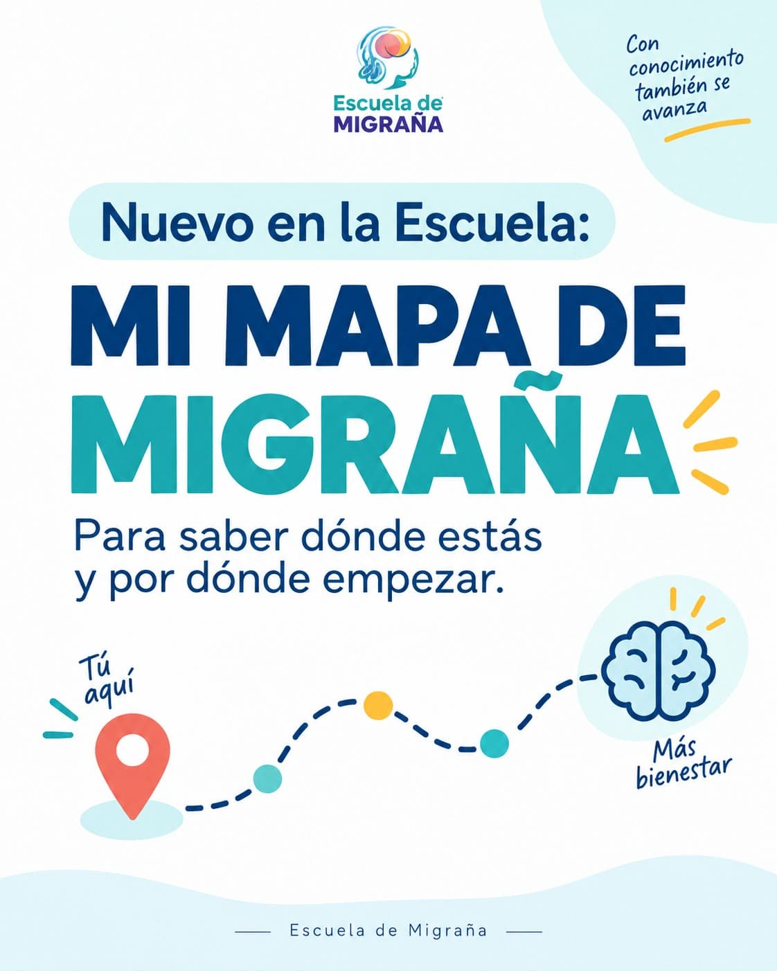 Mi mapa de migraña: para saber dónde estás y por dónde empezar